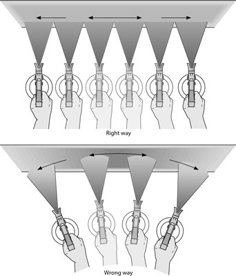 Painting methods for paint sprayers