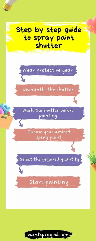 step by step guide for spray painting shutters