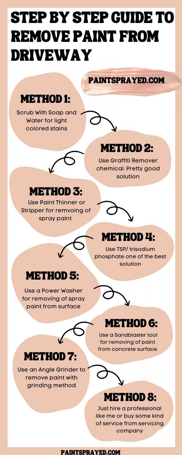 how-to-get-spray-paint-off-a-driveway-paint-sprayed