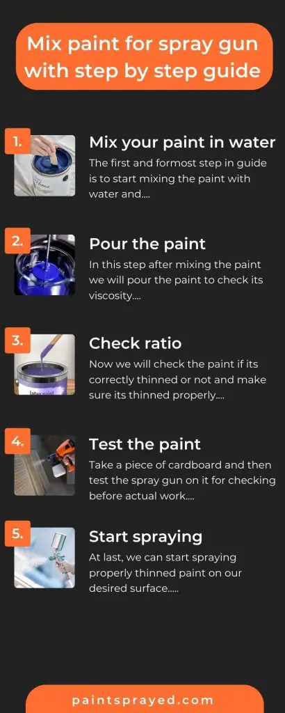 How to mix paint for a spray gun