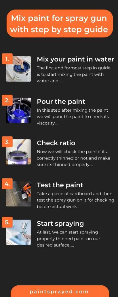 how-to-mix-paint-for-a-spray-gun-paint-sprayed