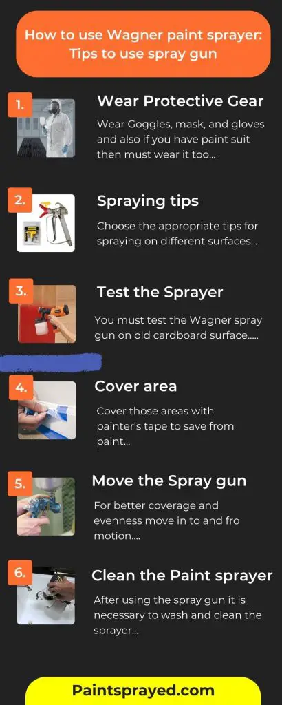 use wagner paint sprayer 