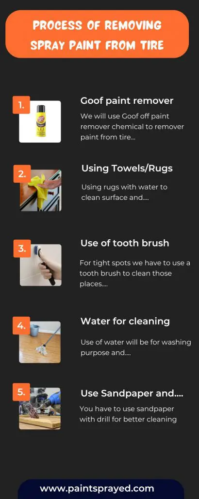 how to get spray paint off tires infographics