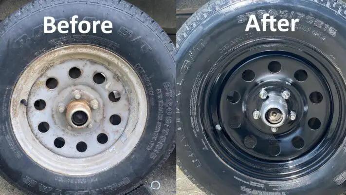 Cost to paint rims